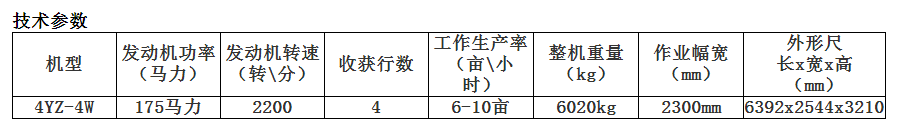 中聯(lián)收獲2020款4YZ-4W自走式玉米收獲機(圖1) 中聯(lián)收獲2020款4YZ-4W自走式玉米收獲機(圖1)