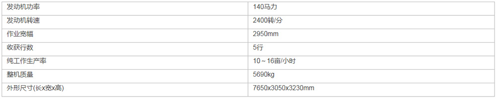 中聯(lián)收獲4YLZ-5自走式玉米籽粒收獲機(圖1) 中聯(lián)收獲4YLZ-5自走式玉米籽粒收獲機(圖1)